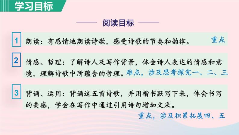 2024春七年级语文下册第5单元21古代诗歌五首望岳教学课件（部编版）06