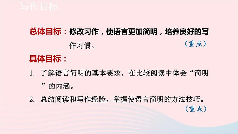 2024春七年级语文下册第6单元写作语言简明教学课件(部编版)第2页