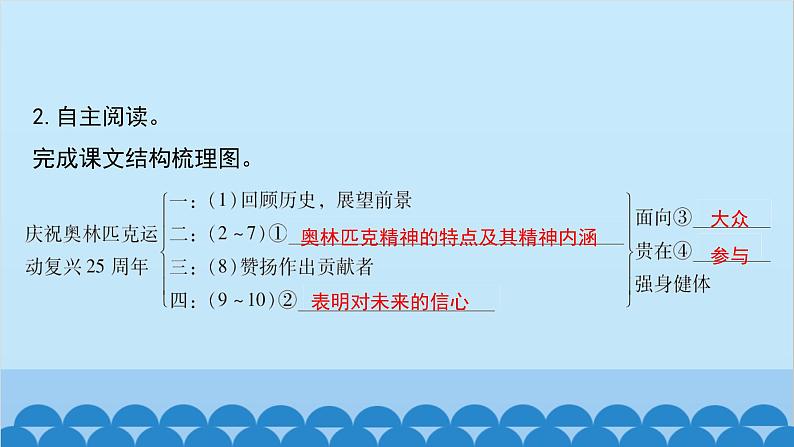 统编版语文八年级下册 第16课 庆祝奥林匹克运动复兴25周年课件第7页