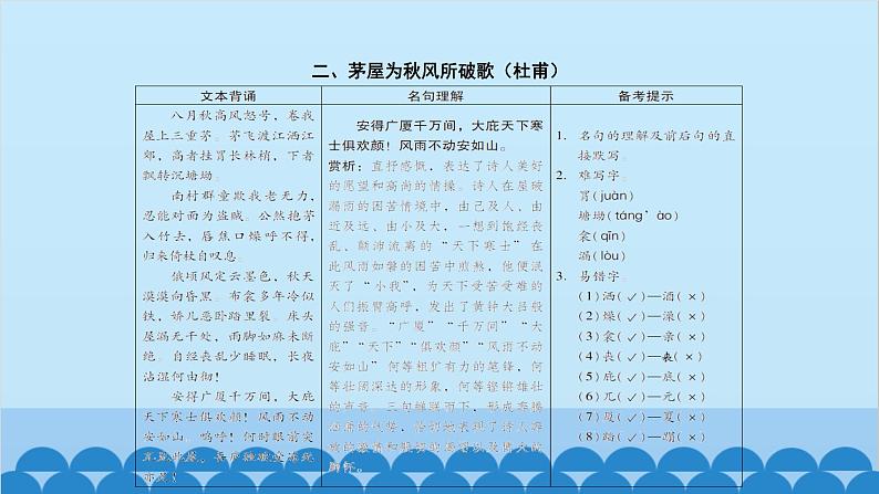 统编版语文八年级下册 第24课 唐诗三首课件06