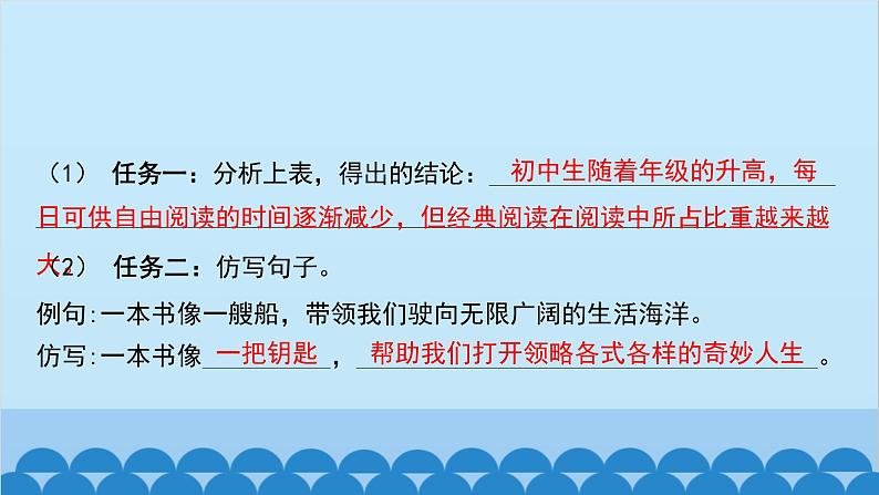 统编版语文八年级下册 专题训练-专题五 综合运用课件第3页