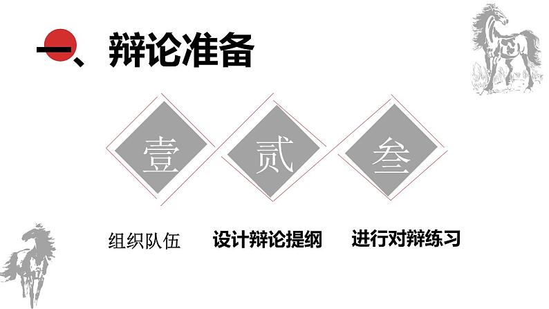 统编版语文九年级下册第四单元口语交际辩论 课件第2页