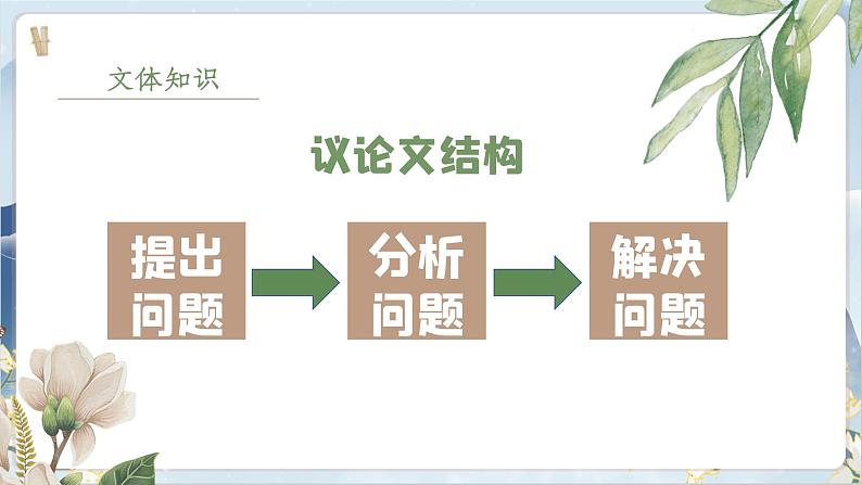部编版语文七下 16《最苦与最乐》课件PPT第5页