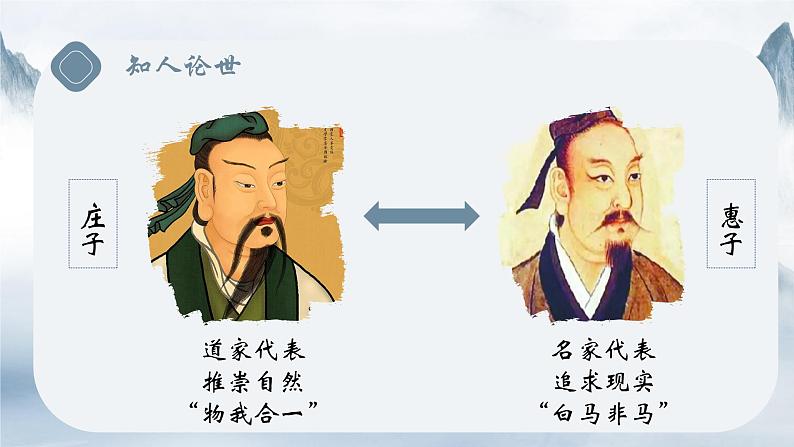 庄子与惠子游于濠梁之上第3页
