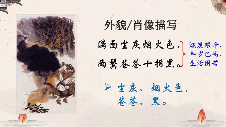 部编版语文八下 24 卖炭翁(课件PPT+音视素材素材)07