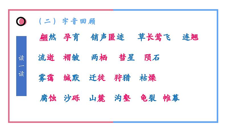 部编版语文八下 第二单元综合复习课件(课件PPT)06