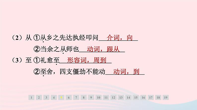 安徽专版2024春九年级语文下册第三单元11送东阳马生序作业课件新人教部编版第8页