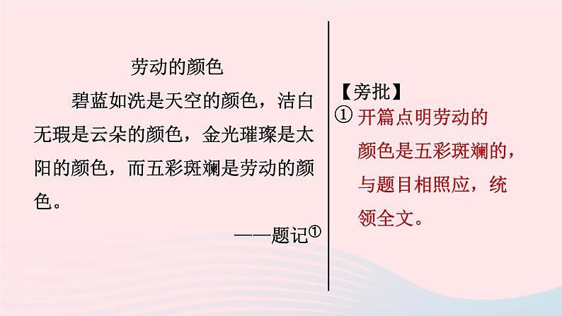 安徽专版2024春九年级语文下册第六单元写作有创意地表达作业课件新人教部编版第6页
