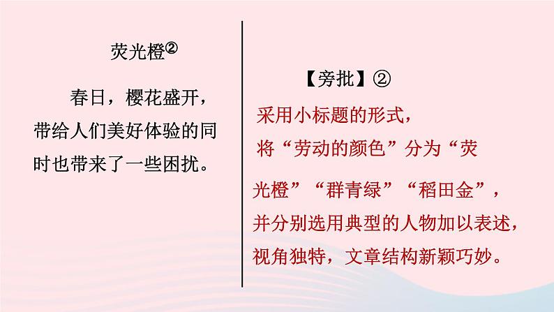 安徽专版2024春九年级语文下册第六单元写作有创意地表达作业课件新人教部编版第7页