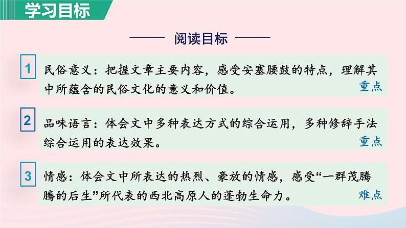 2024春八年级语文下册第1单元3安塞腰鼓第1课时教学课件(部编版)第6页