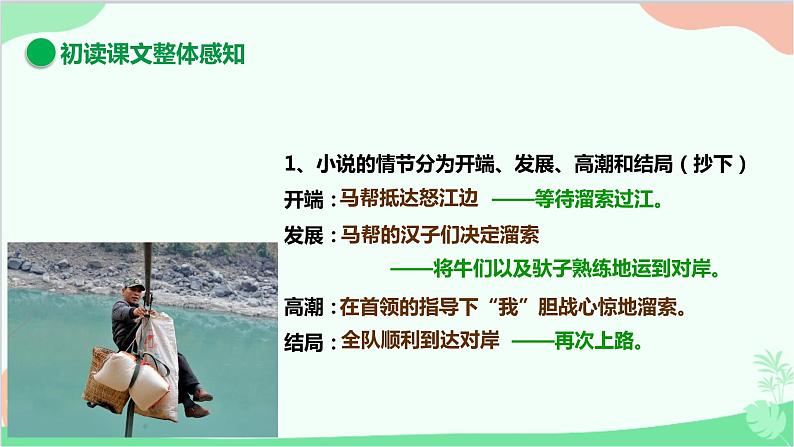 统编版语文九年级下册 7.溜索课件08