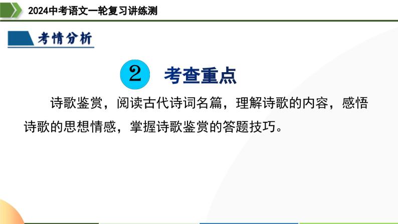 第12讲+八下课标古诗词复习（课件）-2024年中考语文一轮复习课件+讲义+练习（全国通用）07