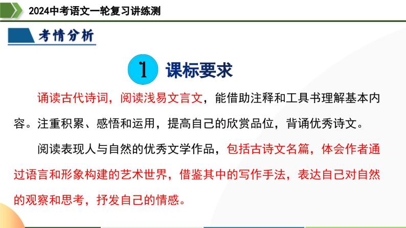 第14讲+九下课标古诗词复习（课件）-2024年中考语文一轮复习课件+讲义+练习（全国通用）06