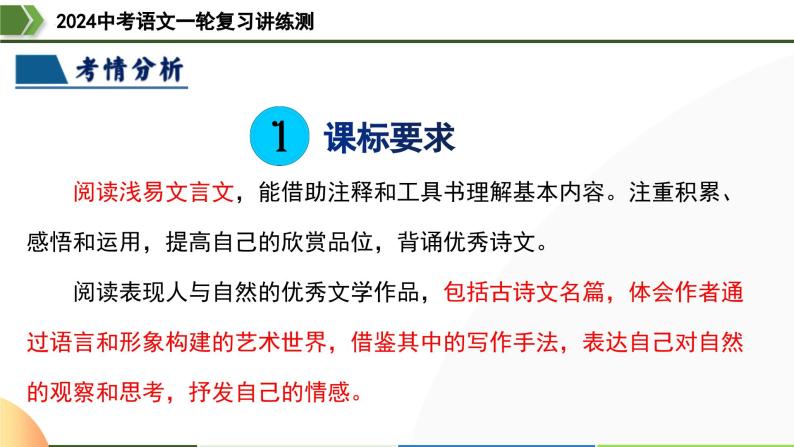 第18讲+八下课标文言文复习（课件）-2024年中考语文一轮复习课件+讲义+练习（全国通用）06