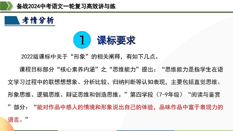 第21讲 分析人物形象(课件)-备战2024年中考语文一轮复习高效讲与练(全国通用)第4页