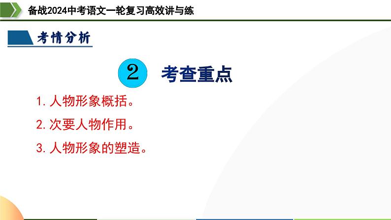 第21讲 分析人物形象(课件)-备战2024年中考语文一轮复习高效讲与练(全国通用)第6页