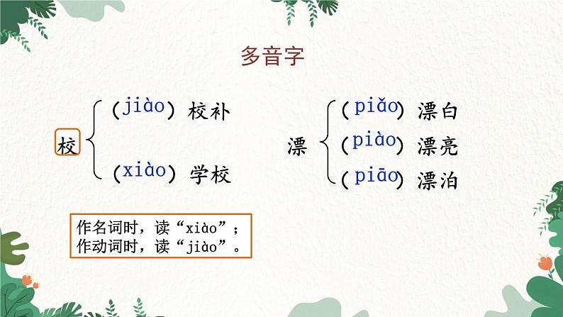统编版语文七年级下册 2 说和做——记闻一多先生言行片段课件第7页