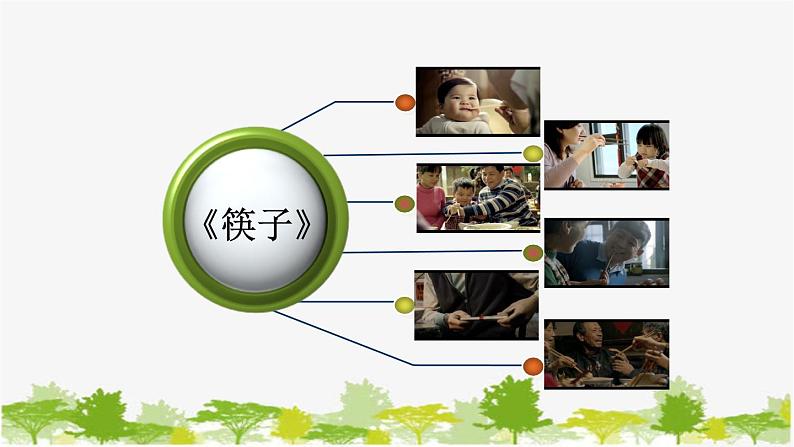 统编版语文七年级下册 第三单元 写作:抓住细节【第二课时】课件第6页