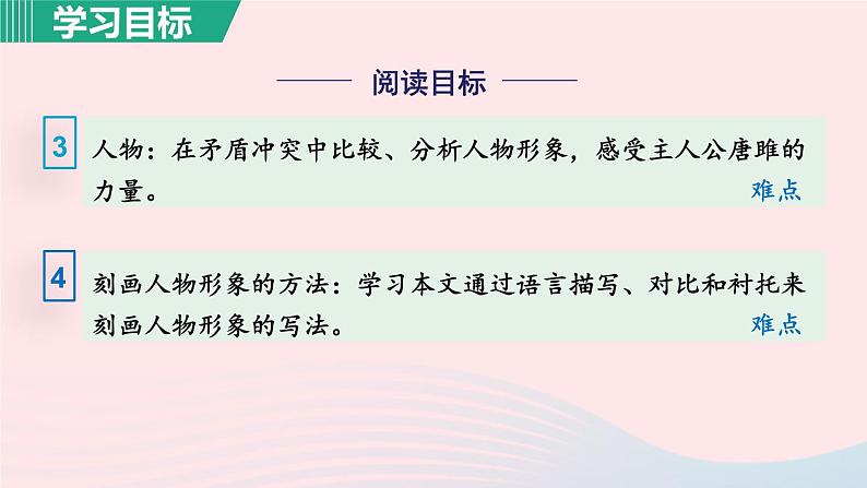 2024春九年级语文下册第3单元10唐雎不辱使命第1课时教学课件(部编版)第5页