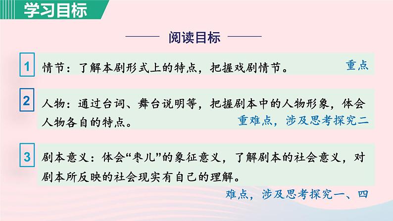 2024春九年级语文下册第5单元19枣儿第1课时教学课件(部编版)第3页