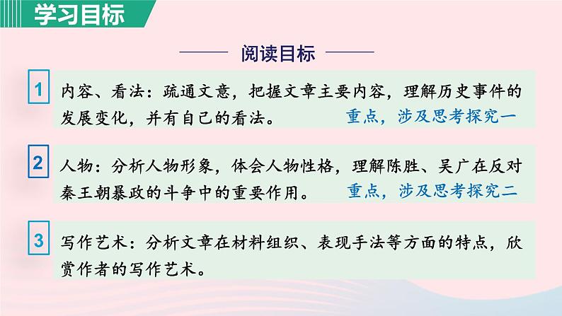 2024春九年级语文下册第6单元22陈涉世家第1课时教学课件(部编版)第3页