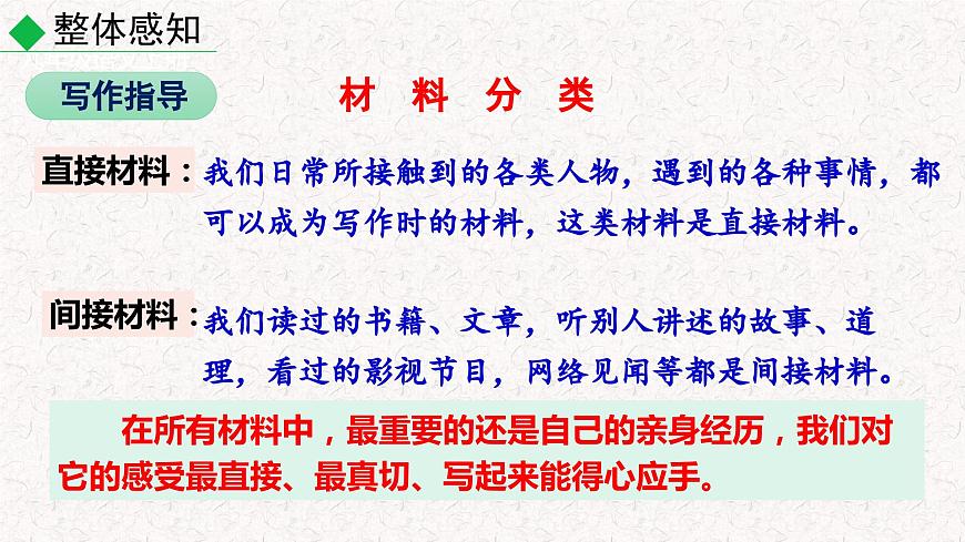 第四單元寫(xiě)作 怎樣選材（（課件）七年級(jí)下冊(cè)語(yǔ)文2023-2024學(xué)年 部編版第5頁(yè)