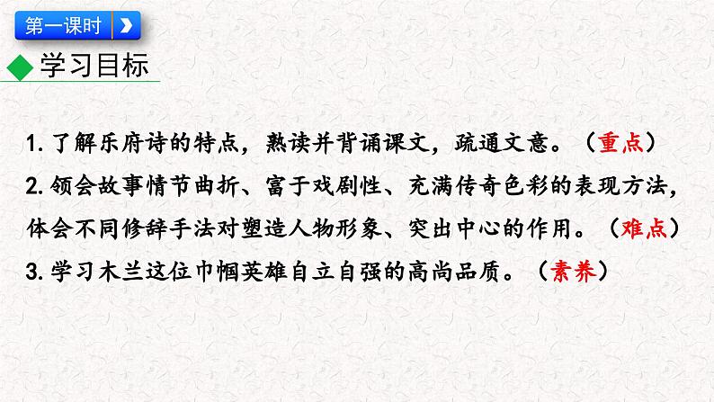 9 木兰诗 (课件)七年级下册语文2023-2024学年 部编版第4页