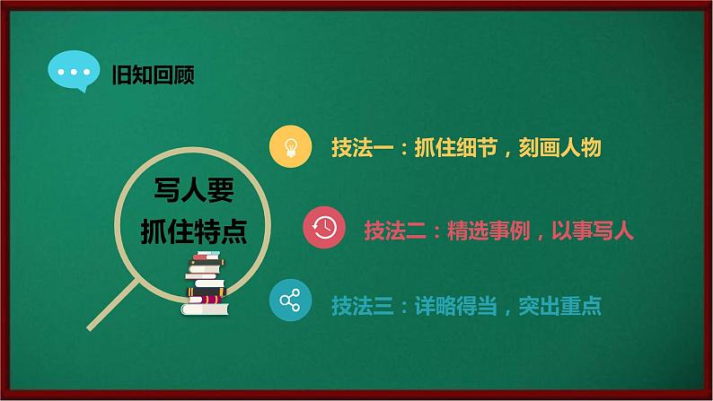 写作:写出人物的精神(课件)七年级下册语文2023-2024学年 部编版第6页