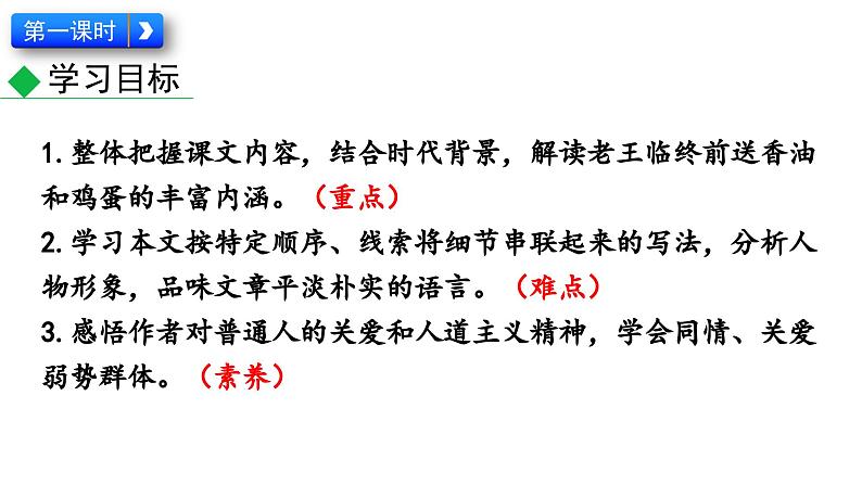 11 老王 (课件)七年级下册语文2023-2024学年 部编版第3页