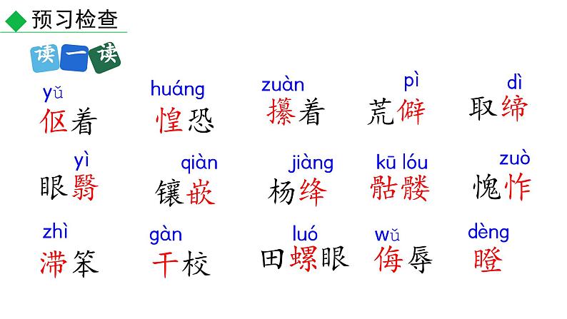 11 老王 (课件)七年级下册语文2023-2024学年 部编版第8页