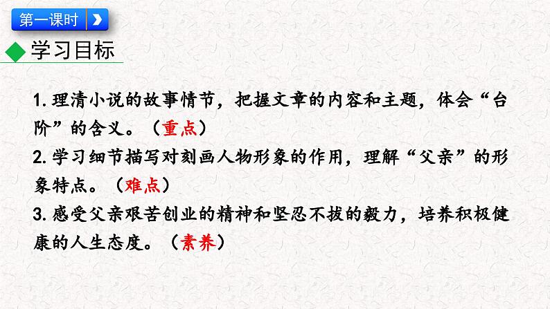 12 台阶 (课件)七年级下册语文2023-2024学年 部编版第3页