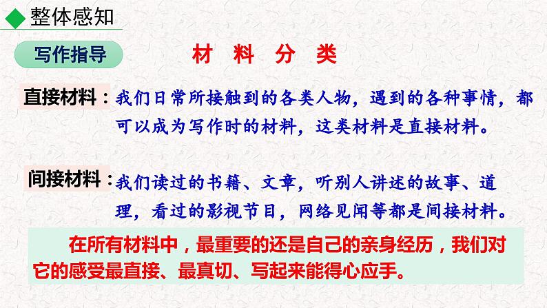 第四单元写作 怎样选材((课件)七年级下册语文2023-2024学年 部编版05