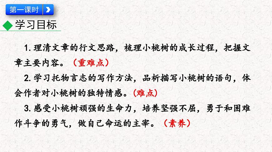 19 一顆小桃樹（課件）七年級下冊語文2023-2024學(xué)年 部編版第3頁
