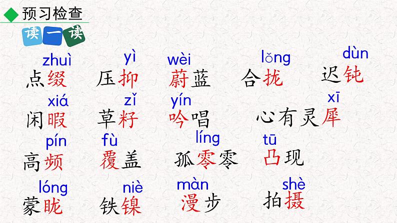 24 带上她的眼睛(课件)七年级下册语文2023-2024学年 部编版07