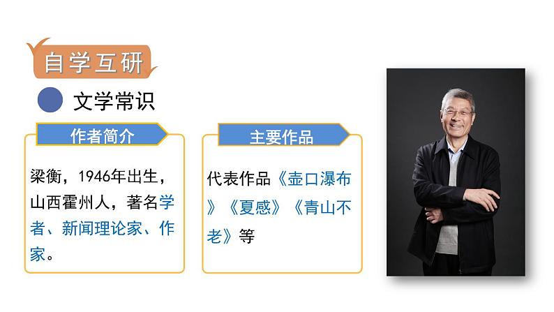 八下语文第五单元〈17 壶口瀑布〉同步课件05