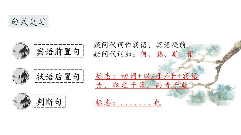 第18课《狼》课件2023-2024学年统编版语文七年级上册第3页