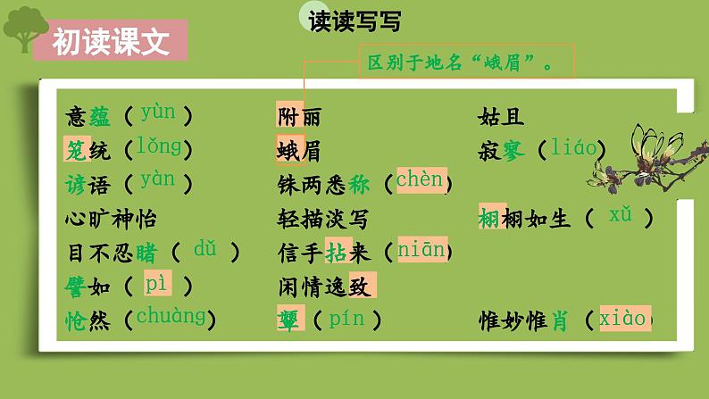 九年级语文下册《无言之美》同课异构教学课件第5页