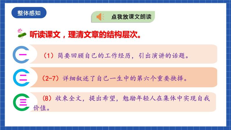 人教统编版语文八年级下册15.《我一生中的重要抉择》课件+教案07