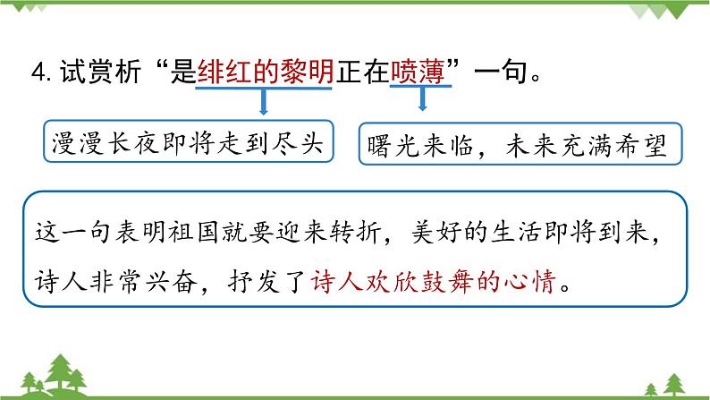 统编版语文九年级下册 第1单元 1《祖国啊,我亲爱的祖国》第2课时课件07