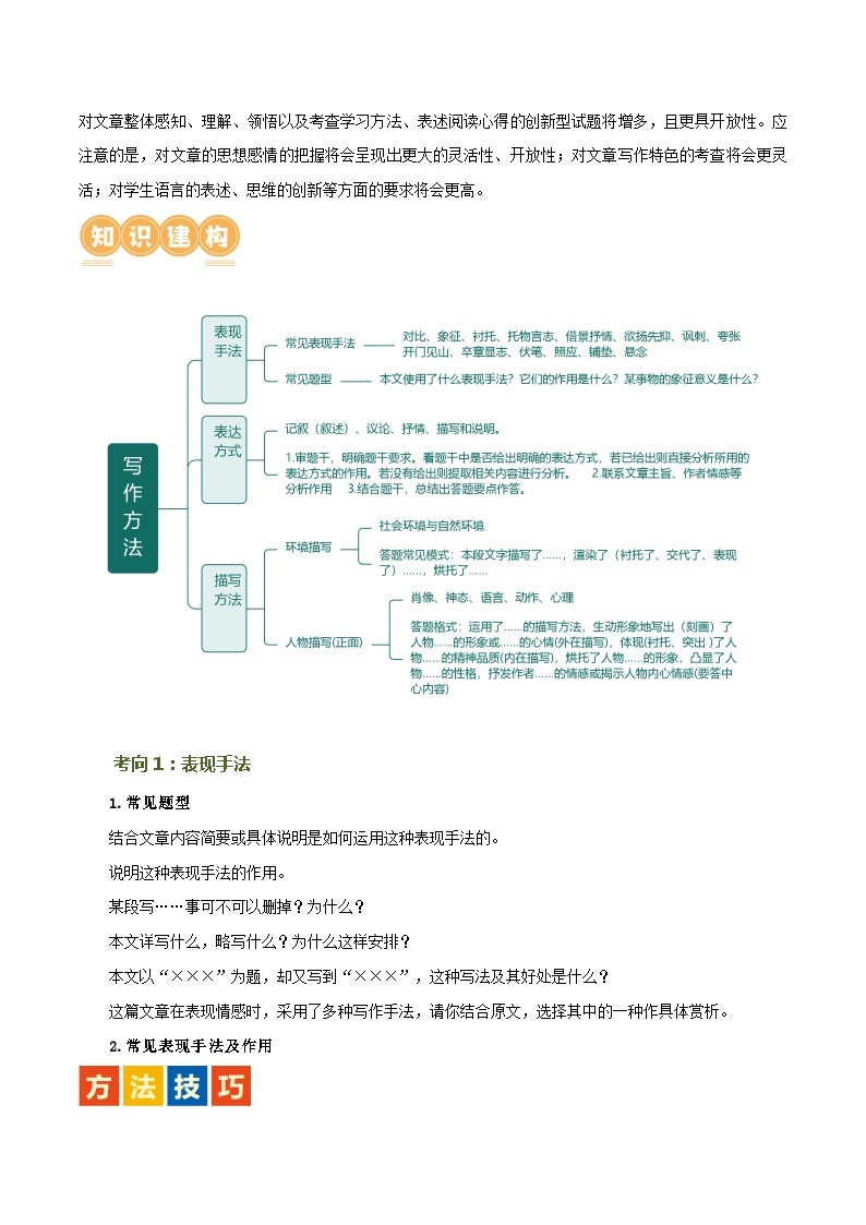 第26讲 分析写作手法（讲义）2024年中考语文讲练测（原卷版）03