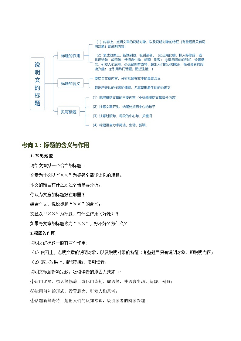 第32讲 说明文的标题(讲义)2024年中考语文讲练测(原卷版)第3页