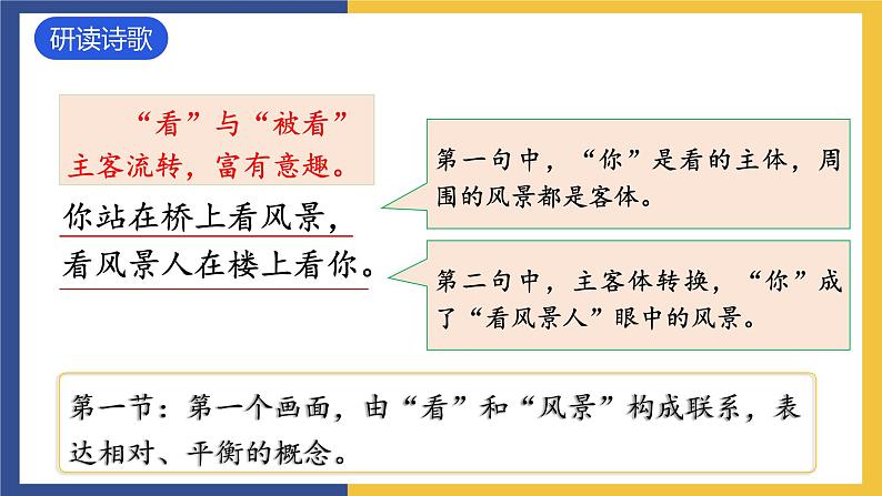 3《短诗五首》第二课时课件 人教版初中语文九年级下册08