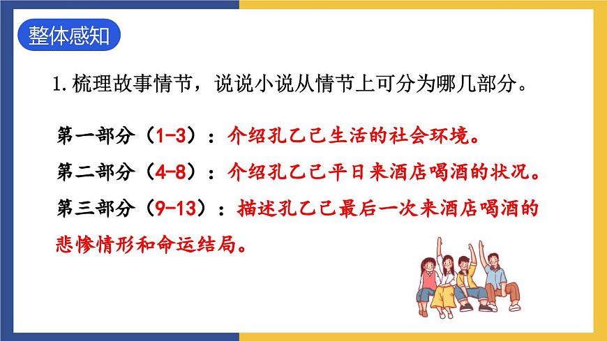 5《孔乙己》（同步課件）人教版初中語(yǔ)文九年級(jí)下冊(cè)第7頁(yè)