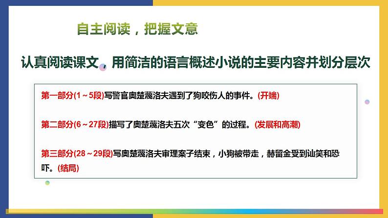 6《变色龙》课件 人教版初中语文九年级下册07