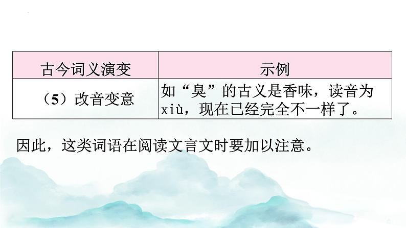 第22课《礼记》二则+讲练课件2023—2024学年统编版语文八年级下册07