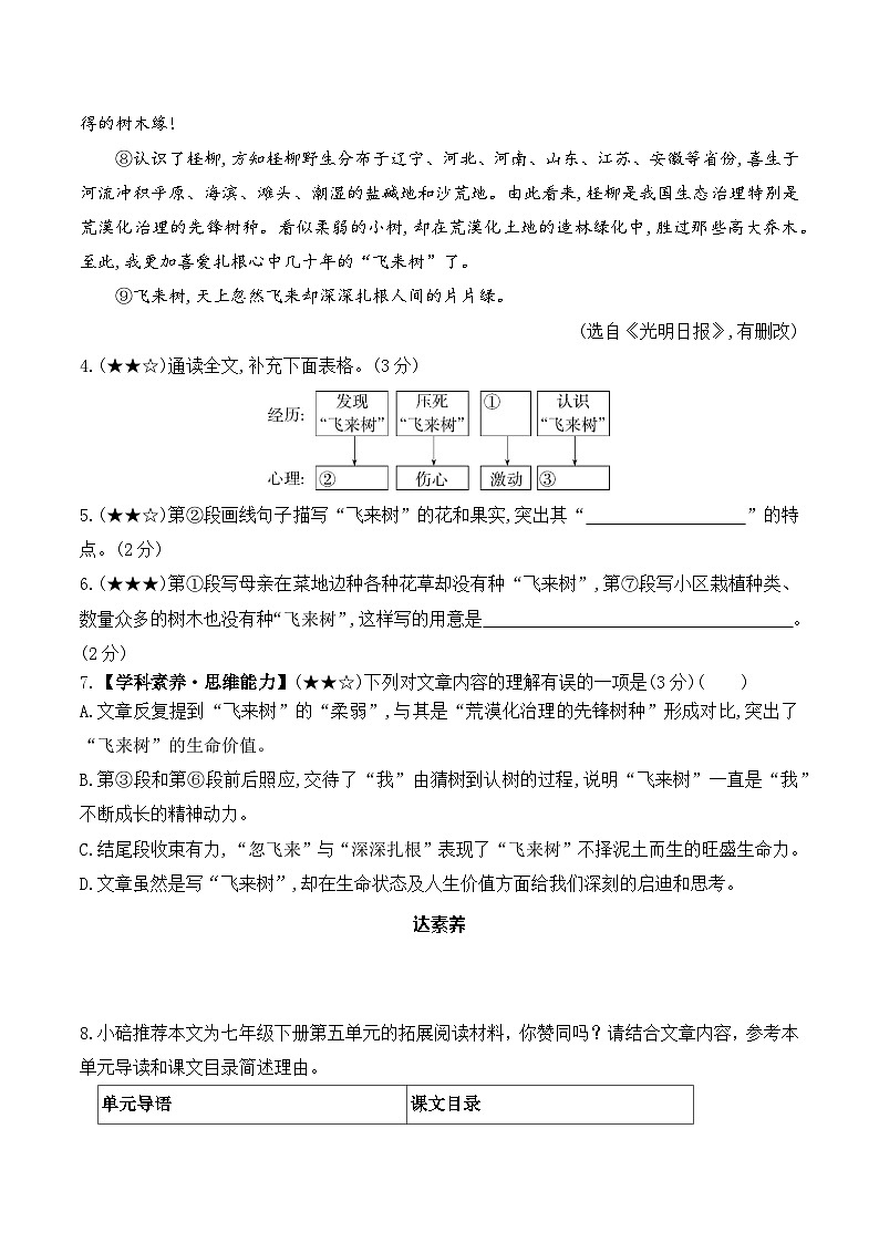 【核心素养】部编版语文七下第19课《一颗小桃树》课件+教学设计+分层练习03