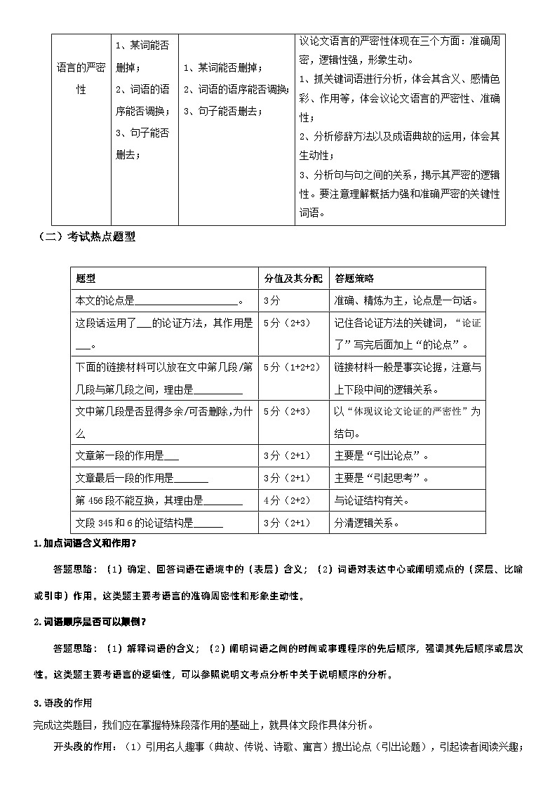 2024年中考语文【热点重点难点】专练(上海专用)重点02议论文阅读常见题型((原卷版+解析))第2页