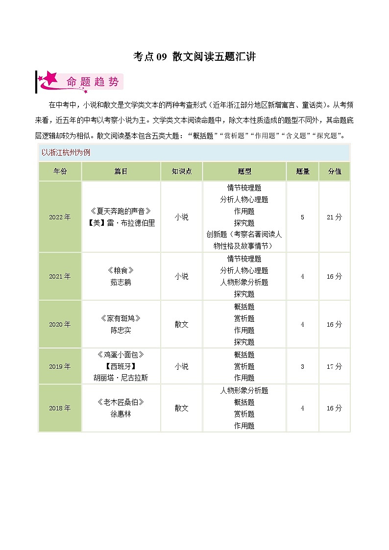备战2024年中考语文一轮复习考点(浙江专用)考点09散文阅读之五题汇讲(原卷版+解析)第1页
