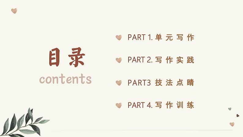 专题01 写出人物精神+环境描写贯穿全文技巧指导-【同步作文课】2023-2024学年七年级语文下册单元写作深度指导(统编版)课件PPT02