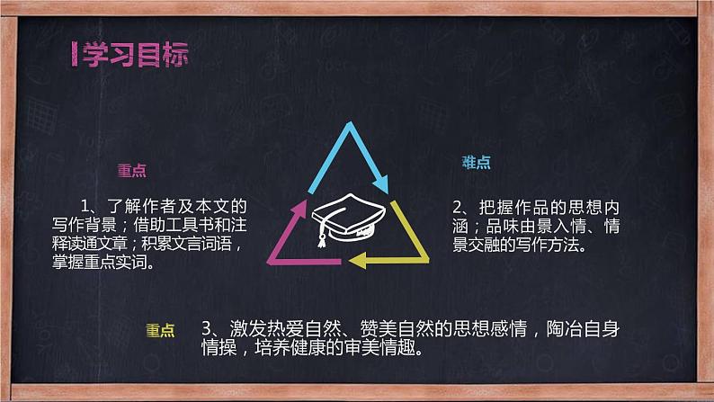 小石潭记PPT课件704